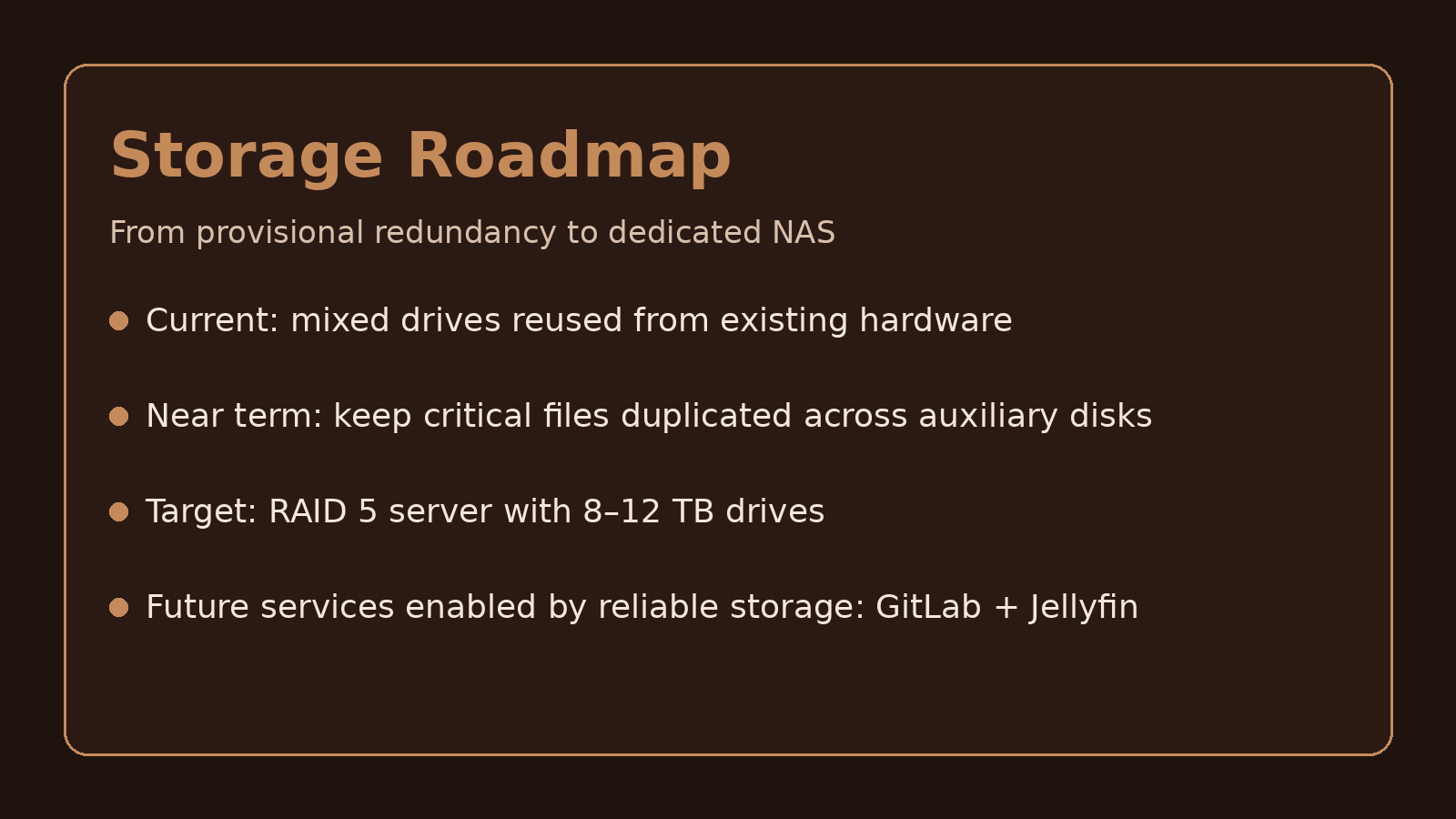 NAS Roadmap RAID5