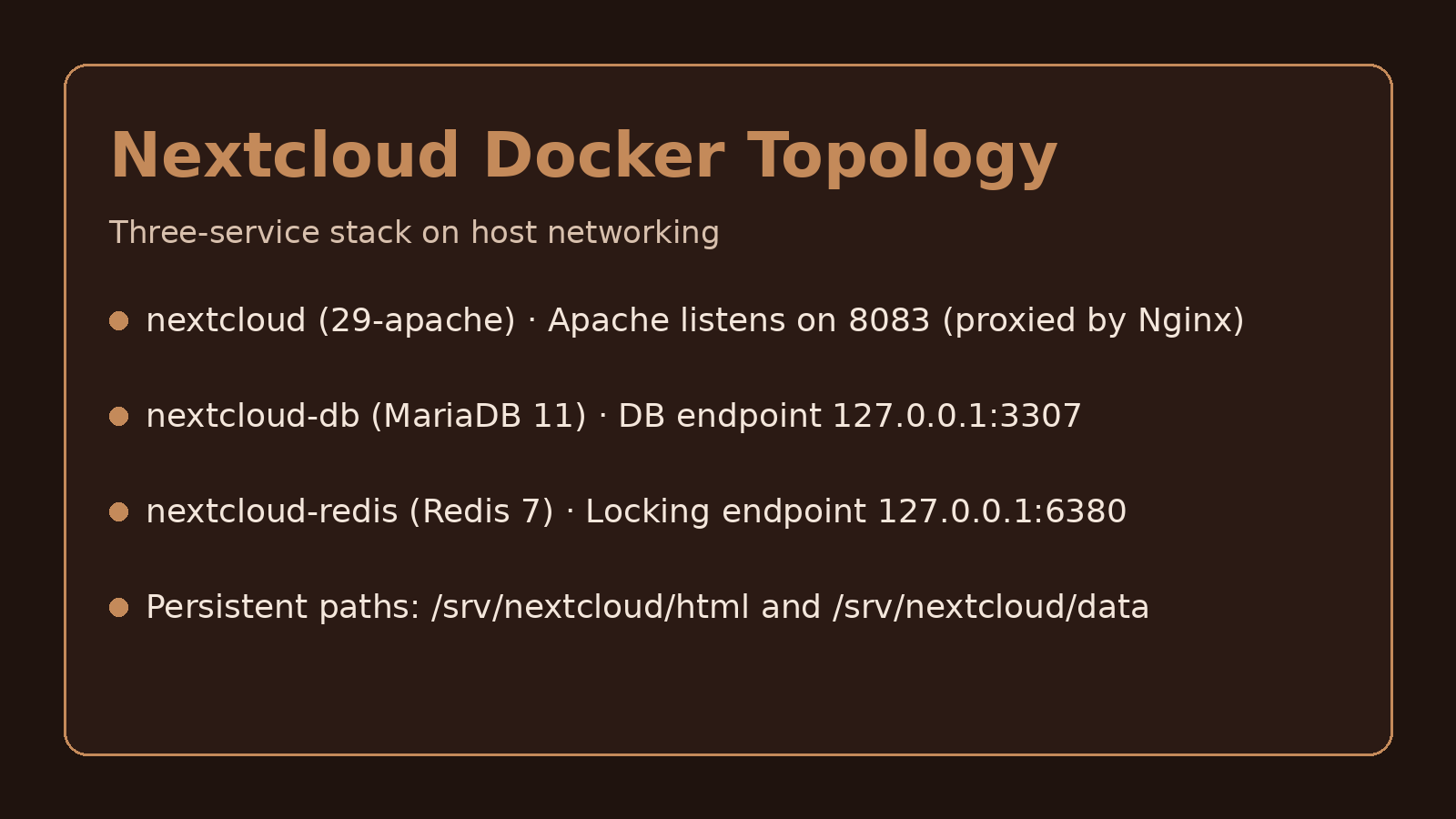 Nextcloud Docker Topology